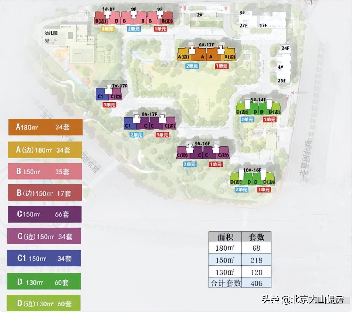 丰台区属于北京几环（四环里"8大豪宅项目"亮相！丰台区变身"北京富人区"）(图5)