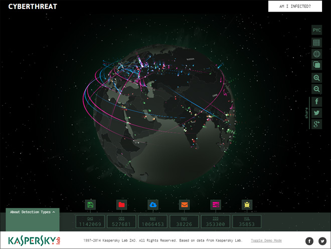 KASPERSKY 卡巴斯基 全球实时网络攻击 互动地图(图1)