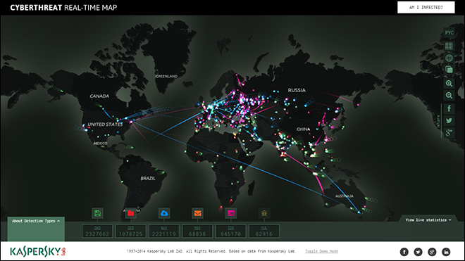 KASPERSKY 卡巴斯基 全球实时网络攻击 互动地图(图3)