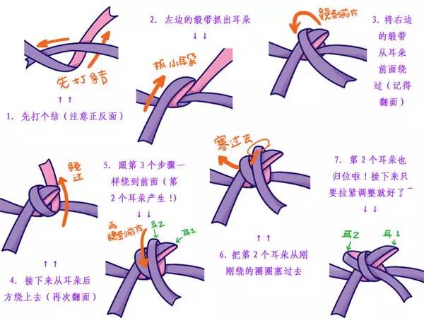 蝴蝶结几种系法的图解(图11)