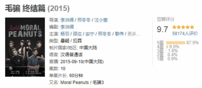 评分最高的十部电视剧（十部豆瓣评分9.5以上华语剧）(图13)